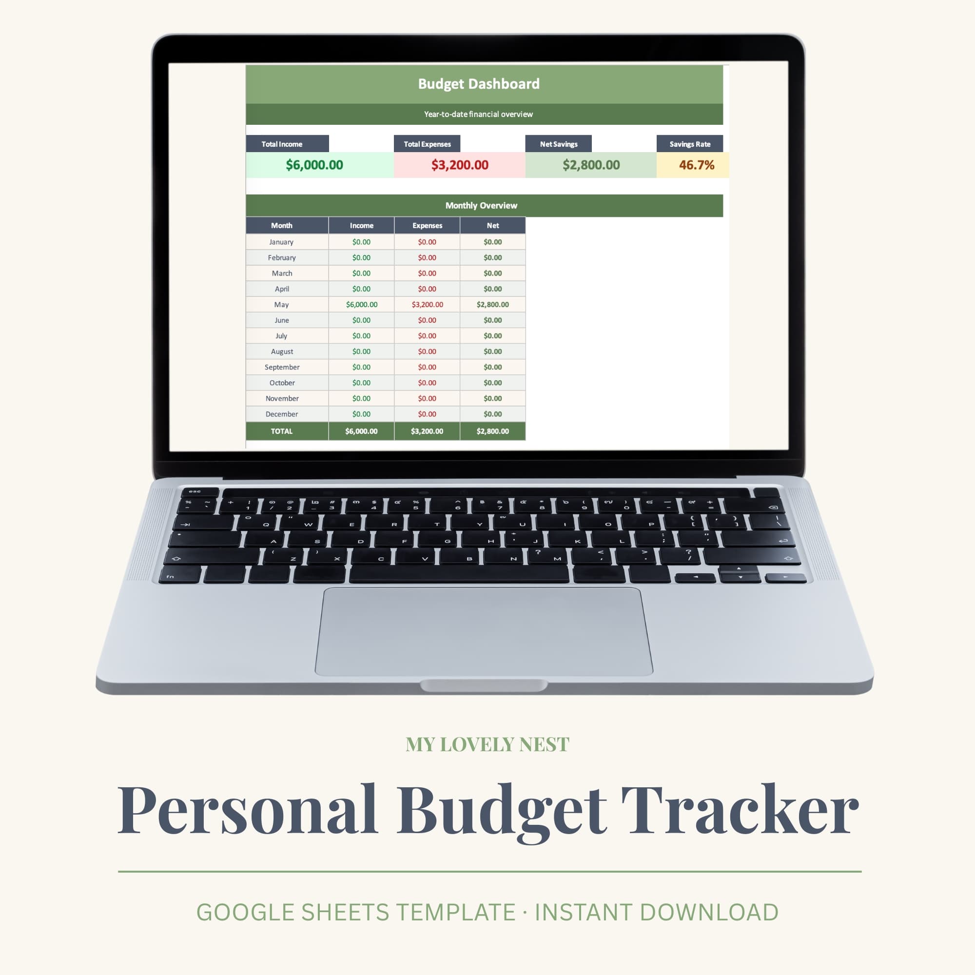 Personal Budget Tracker